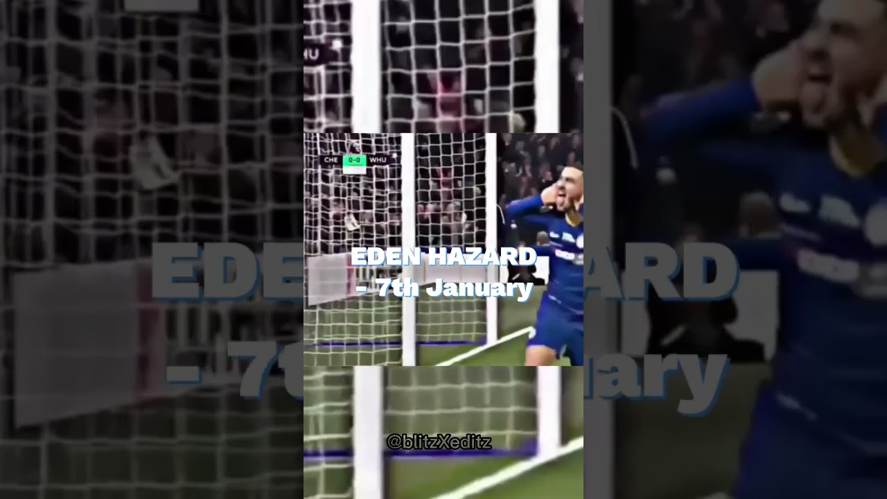 Players who were born in January