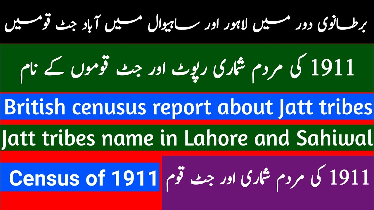 History of Jatt caste | 1911 British census report | Jat tribes list | Jat clans history |