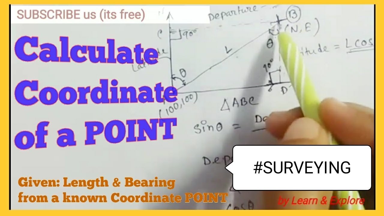 Coordinate System in Surveying//Concept//Theory (Calculation of Easting and Northing)