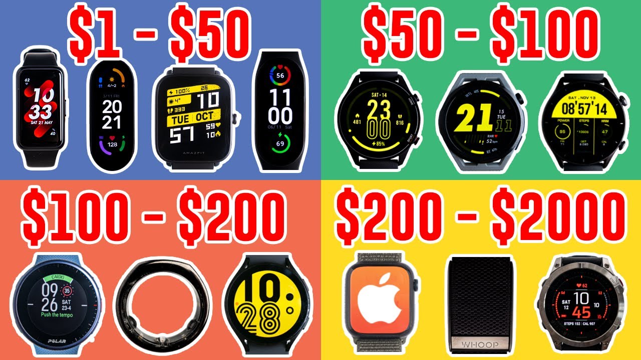 Best Smartwatch for Every Budget! Scientific Health Tracking Review of 75 Watches (2022)