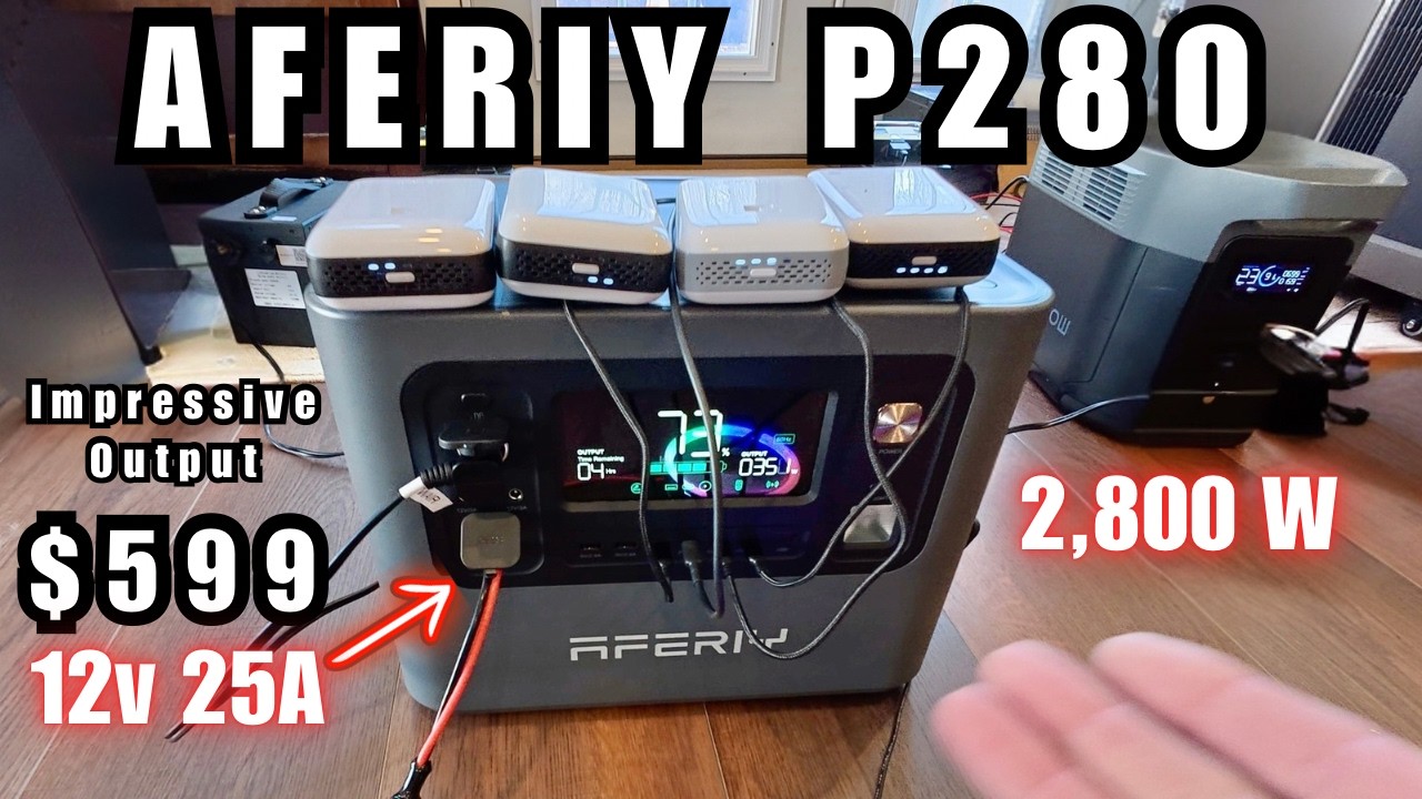 Полное и честное тестирование портативной мощной электростанции AFERIY P280.