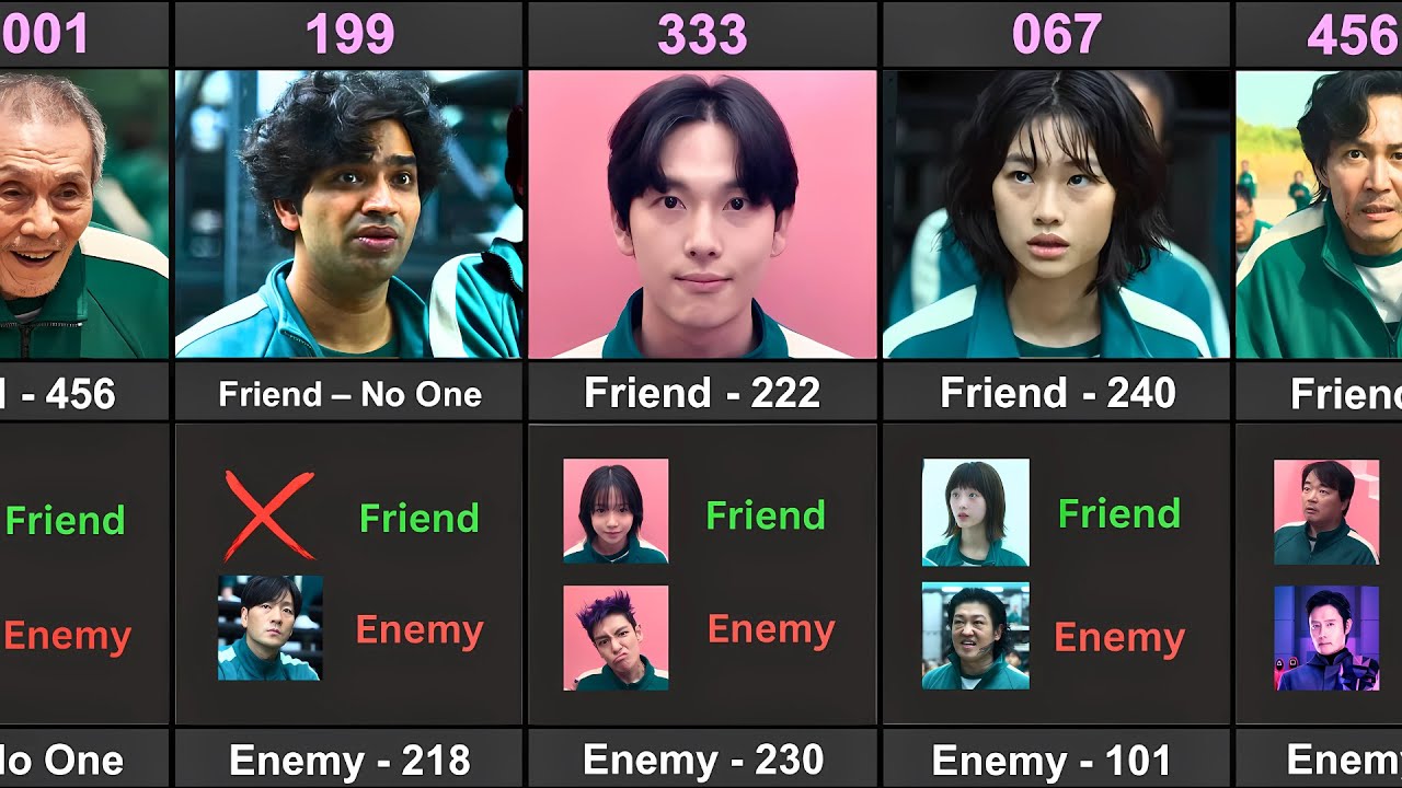 Squid Game Player Friend and Enemy