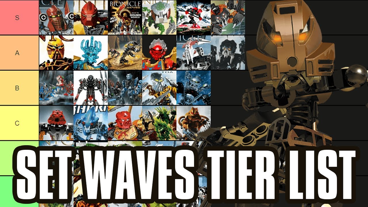 Bionicle Set Waves Tier List