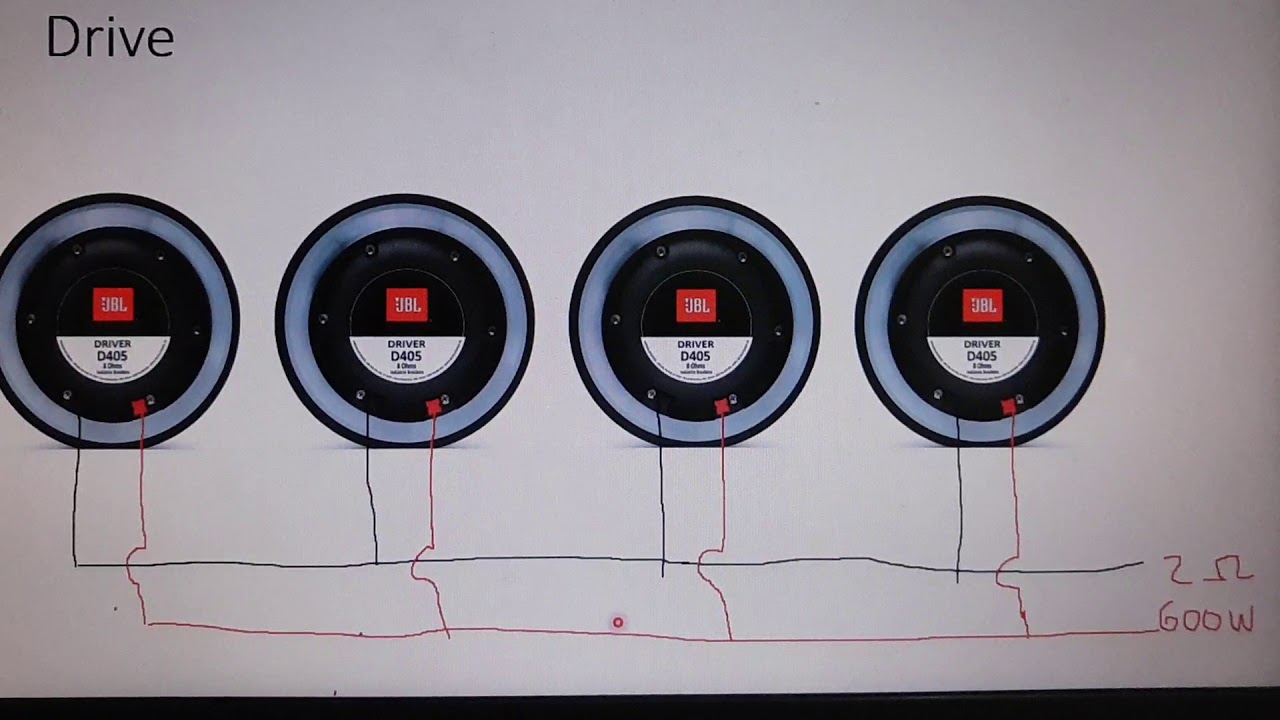 Drives como fazer as ligações - #Evolução do Áudio Responde - 02#