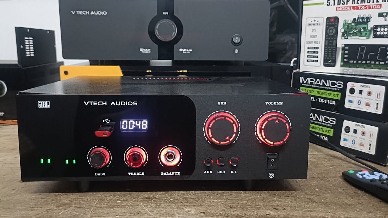 2.1 CH Amplifier / Geestar Inbuilt BASS/Treble Audio / Super Quality with Encoder, Mic Function 