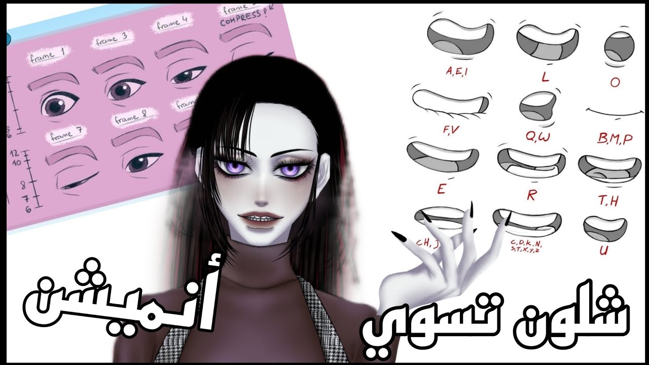 كيف تصنع انميشن؟؟ و ما هي انواعه 🤔🔥✨