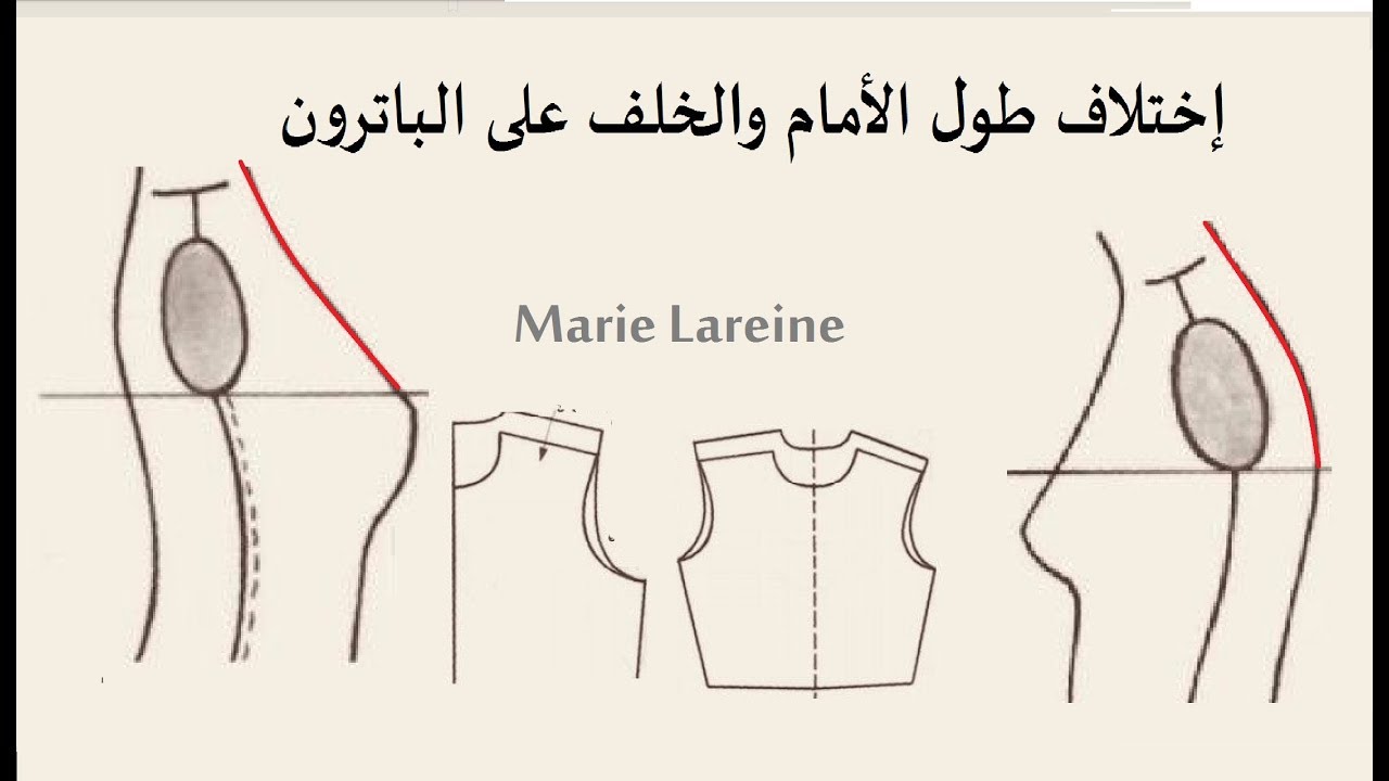 إختلاف طول الأمام والخلف على الباترون- الملكة ميمي