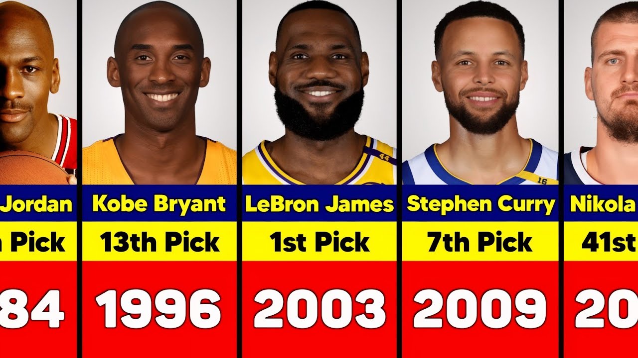 The Best Player From Every NBA Draft