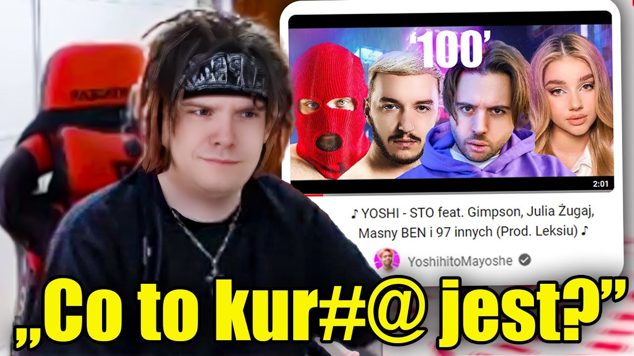 STWORZYŁEM PIOSENKĘ Z GŁOSAMI YOUTUBERÓW, ale o niczym nie wiedzieli (i wysłałem im do reakcji)