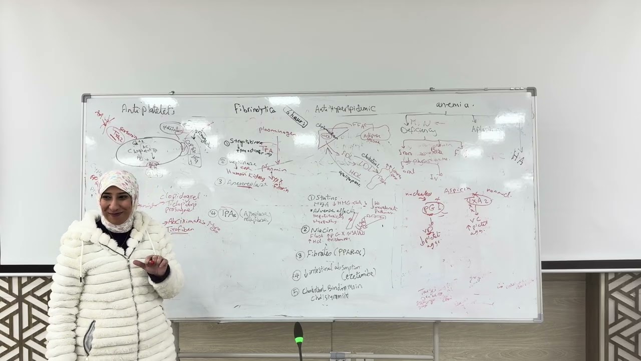 Anti platelets - Fibrinolytic - Anti hyperlipidemia - anemia prelab