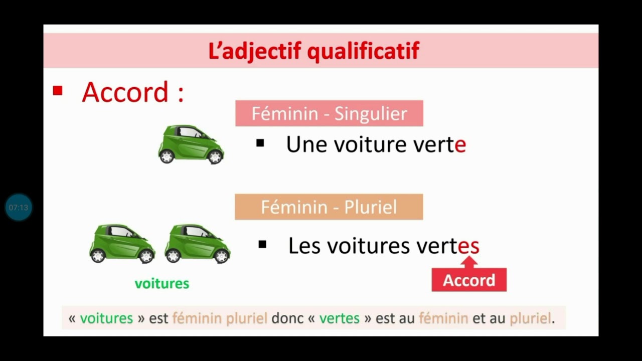L'accord de l'adjectif qualificatif