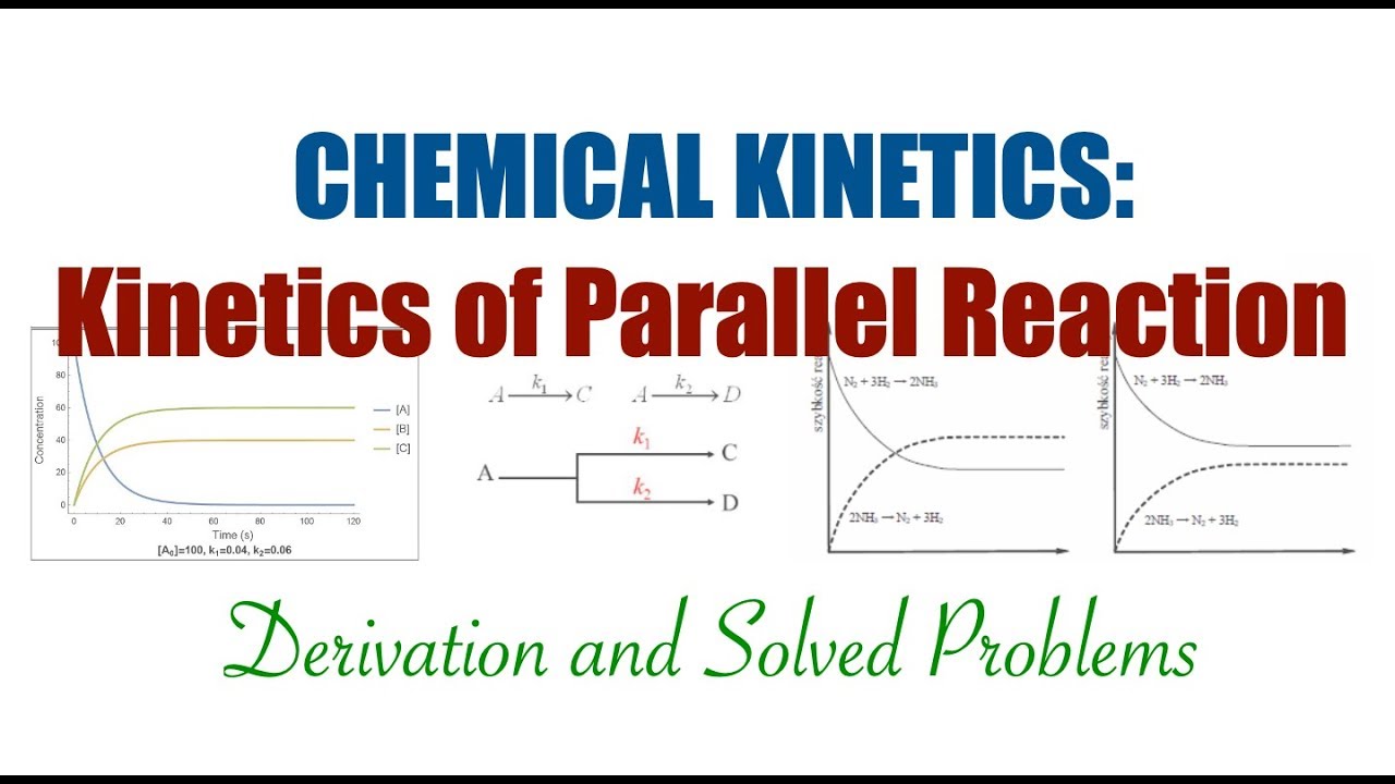 Chemical Kinetics: Parallel Reactions | Competitive Reaction | Solved Problems