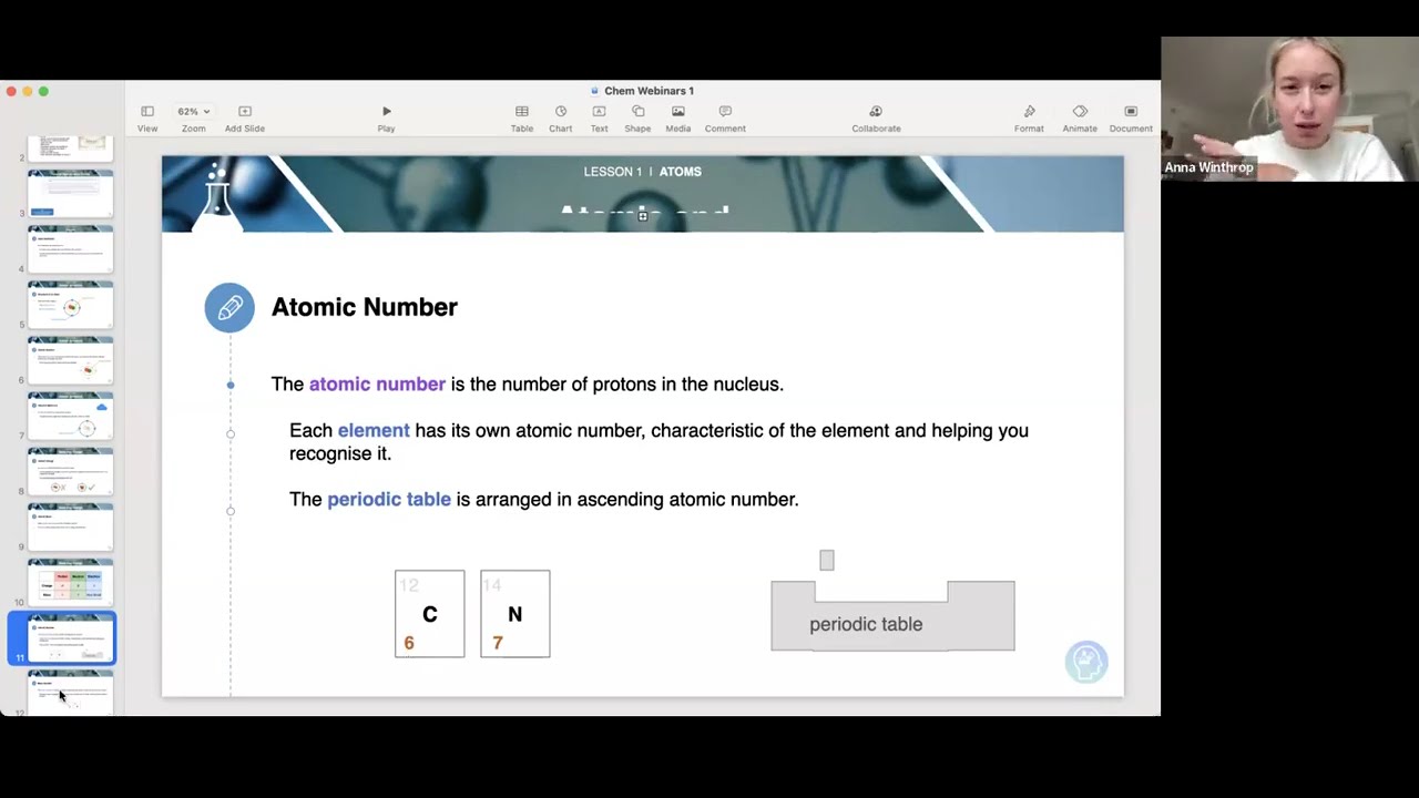 Study Mind's GCSE Chemistry Revision Classes