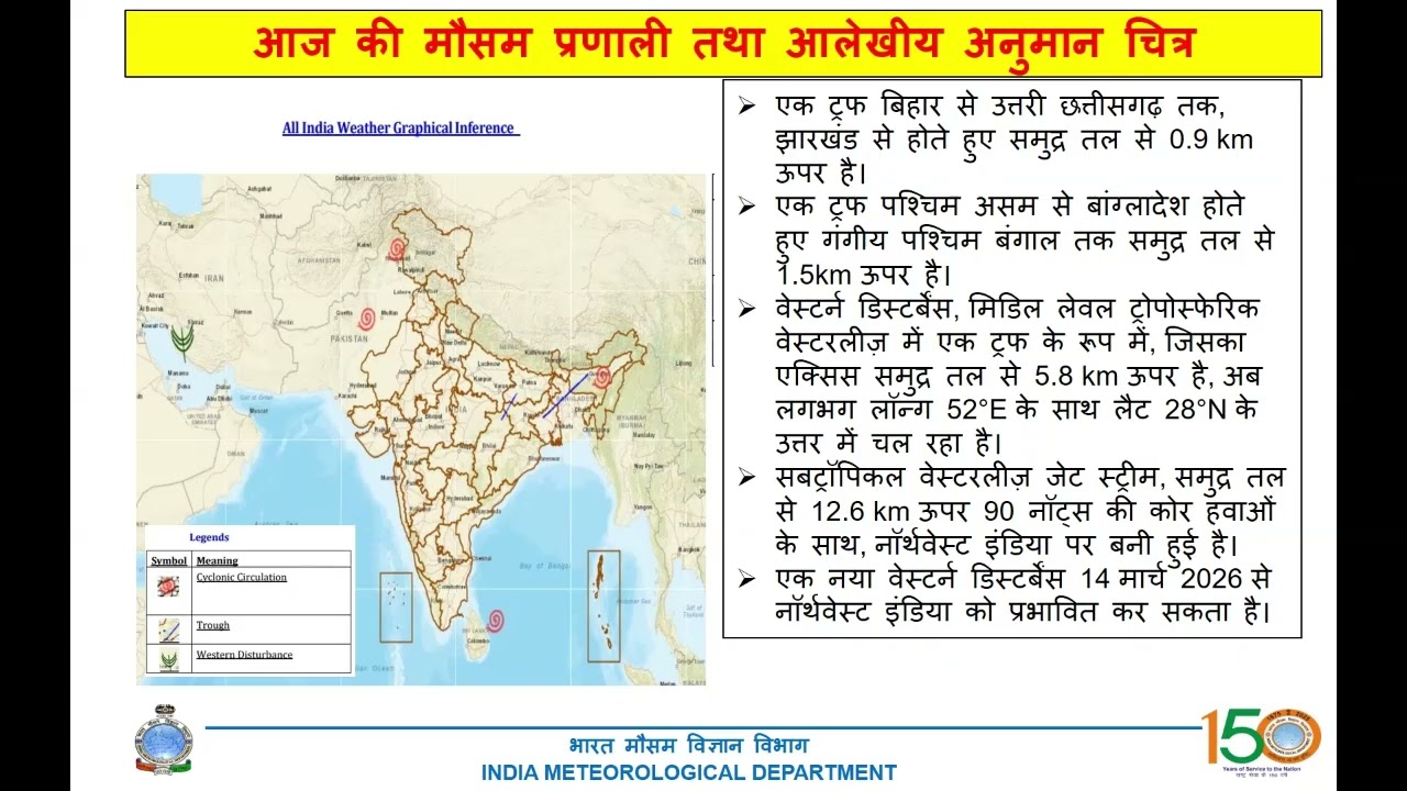 Bihar State Weather Discussion | Bihar Weather Update 11th March 2026 📢