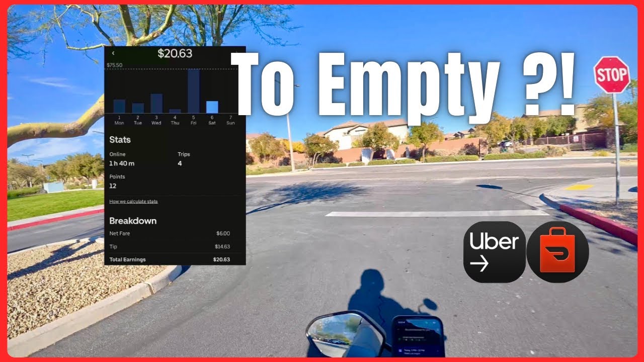 A Scooter-Only Delivery Day in Las Vegas&hellip; Testing the Honda Navi to Empty