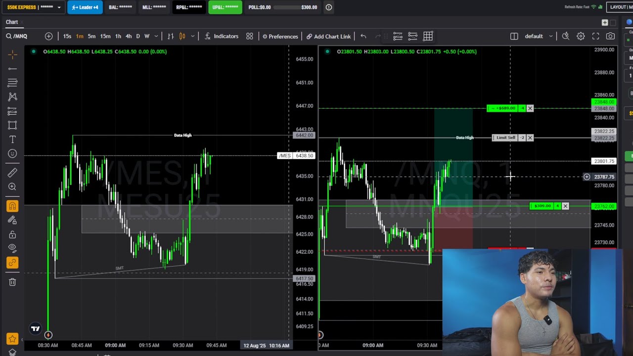 Road to 100k (day 59) | Finally Improving My Psychology