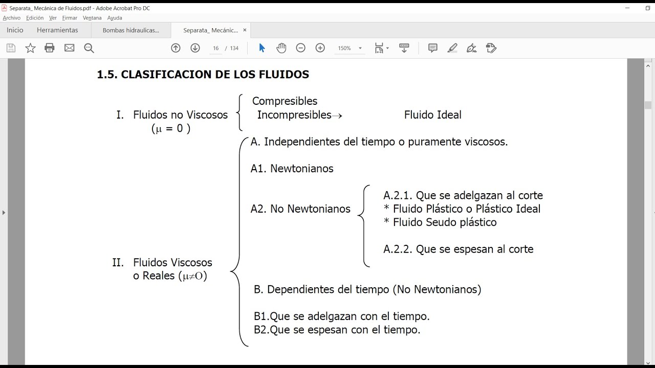 REPASO DE MECÁNICA DE FLUIDOS