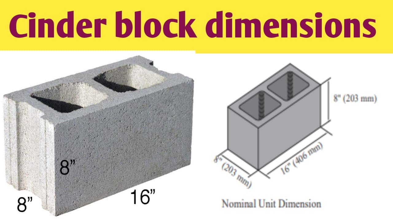 Cinder block dimensions ? | cinder block size | cinderblock