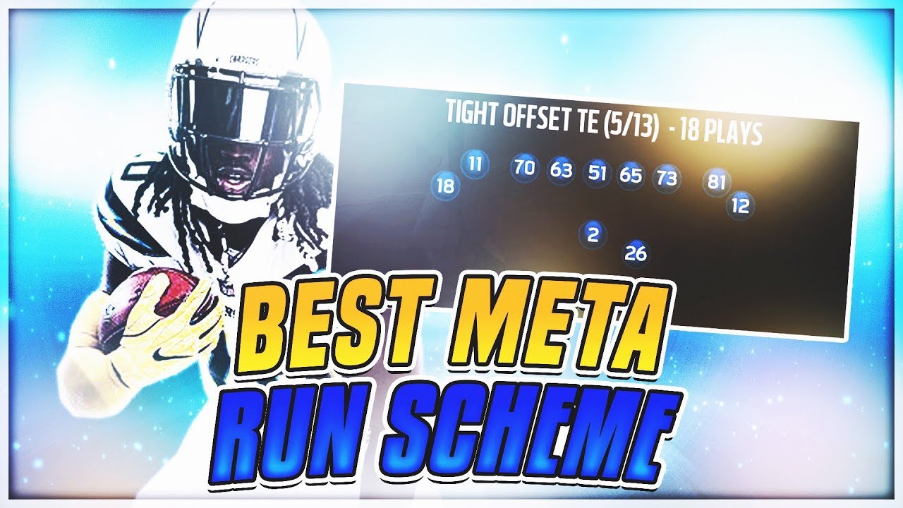 Best Meta Run Scheme! | Beats Every Defense in Madden 19
