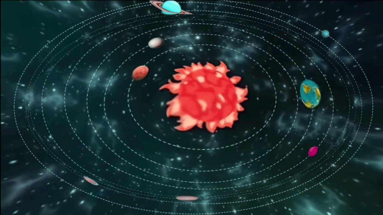 Let's Learn the eight Planets With amazing color and effects | Sponsored by Gamavision Csupo effects