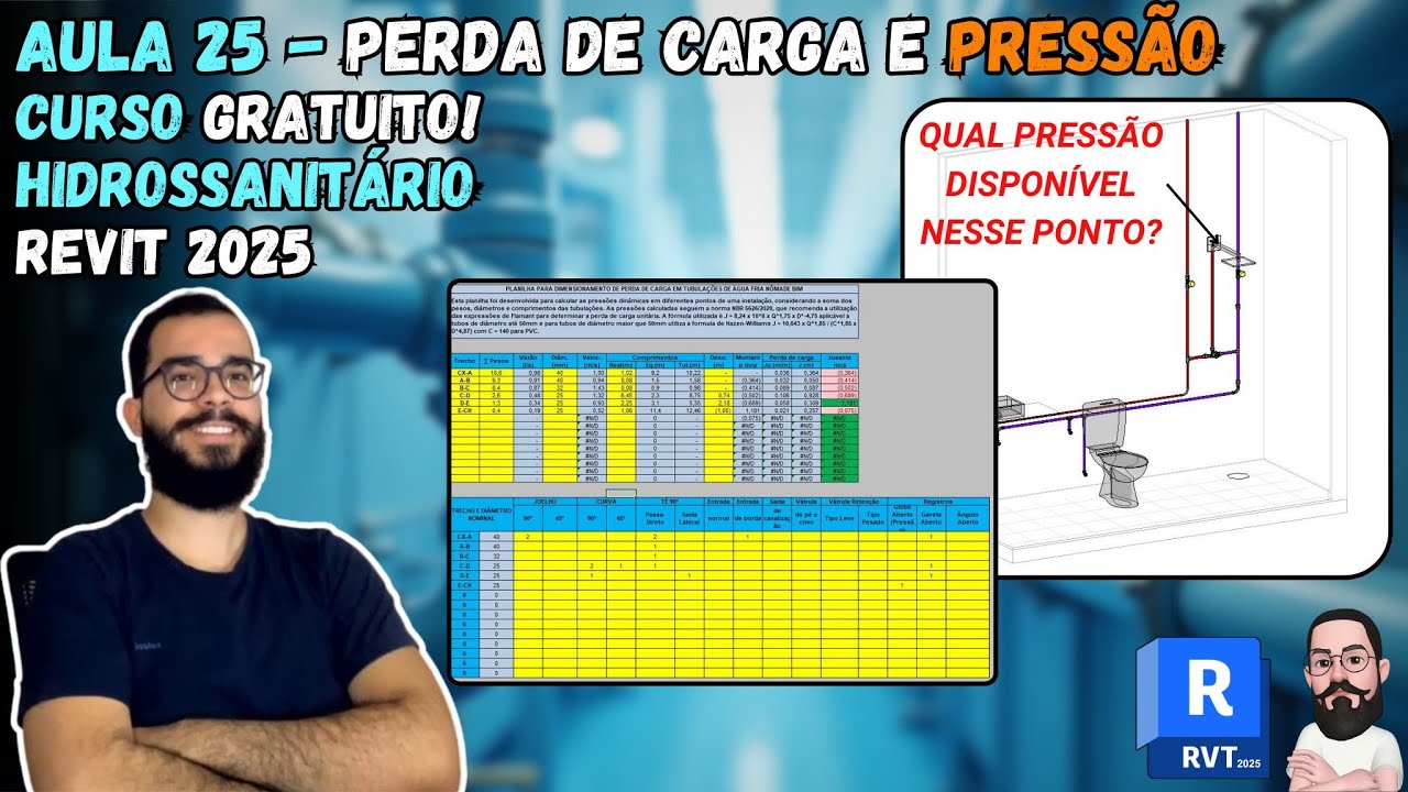 Aula 25 - Cálculo da perda de carga e pressão disponível - Curso Hidrossanitário REVIT MEP
