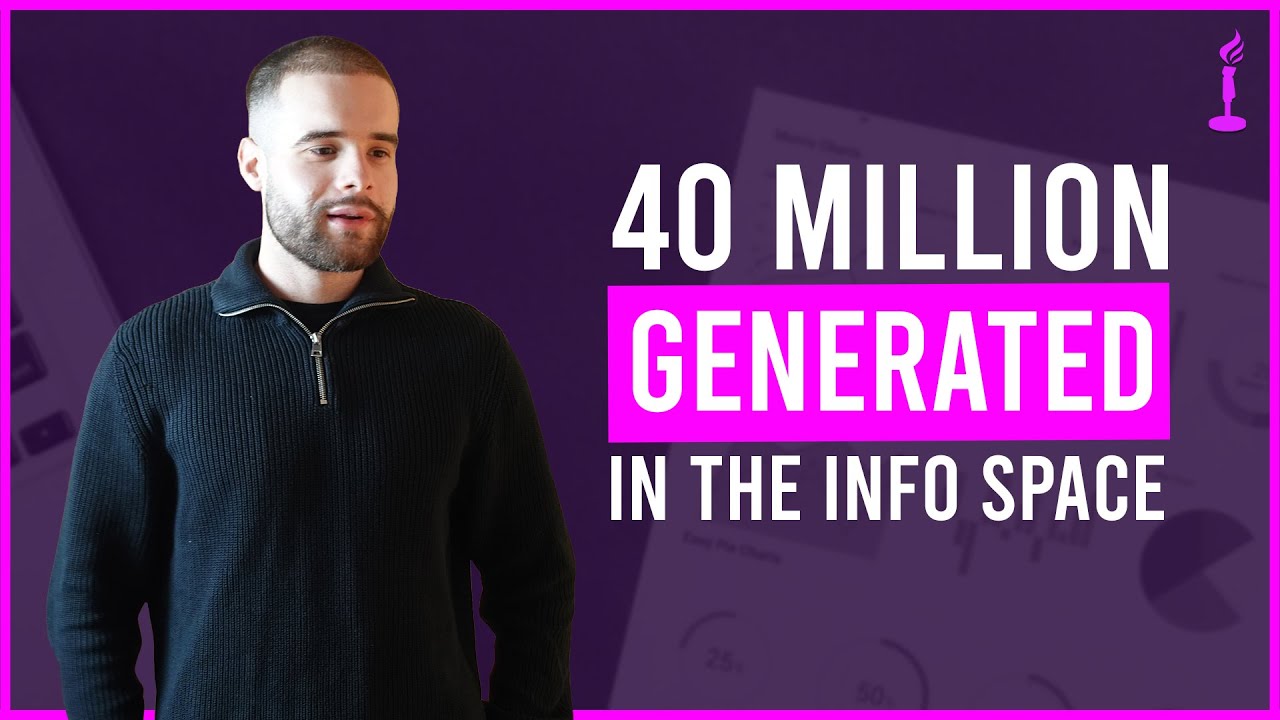 $40M In Direct Response Info-Product Sales - Maciek Lipa