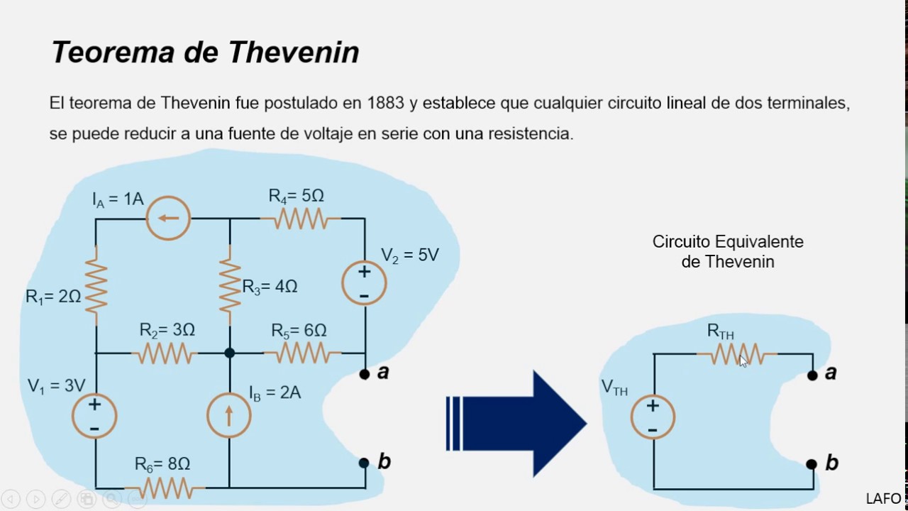 09 DC Teorema de Thévenin Ejemplo 1
