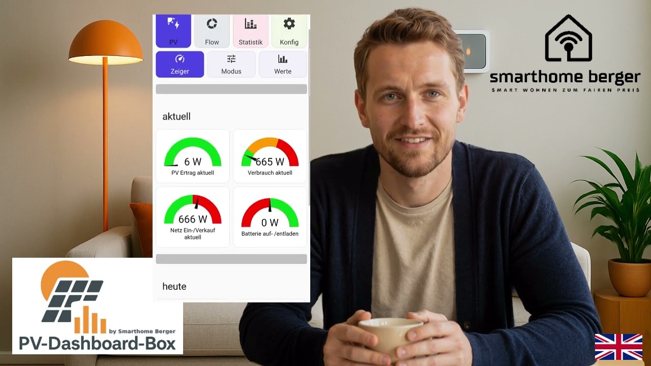 PV-Dashboard-Box &ndash; Full Interface Walkthrough &ndash; Smarthome Berger