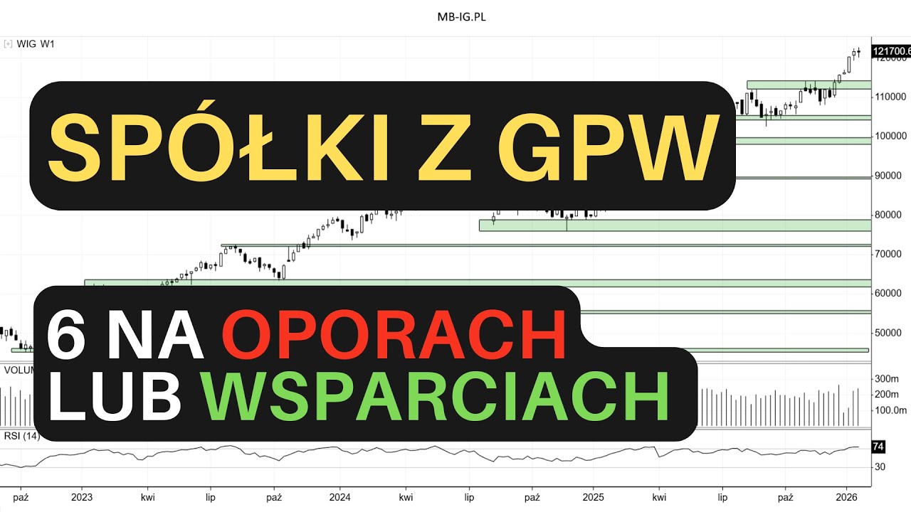 Co pokażą spółki z GPW po 18.01?