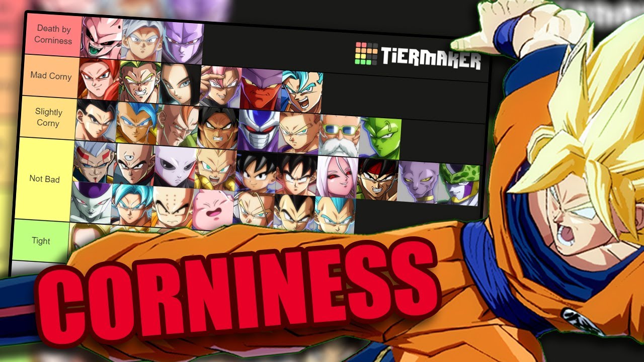 The BEST Dragonball FighterZ Tier List! (UPDATED)