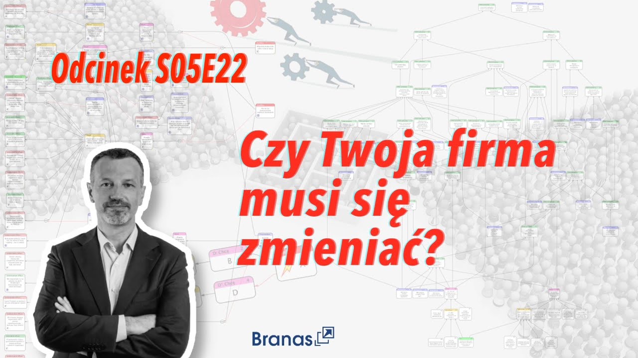 Czy Twoja firma musi się zmieniać? S05E22 Pogromca Ograniczeń