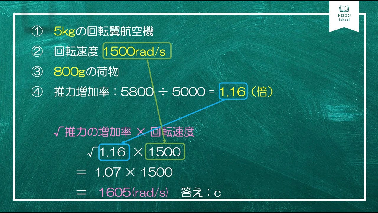 無人航空機機/一等学科試験/計算問題　６、推力