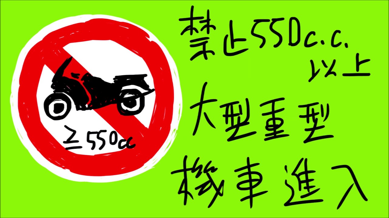 認識交通標誌 - 03. 禁止標誌