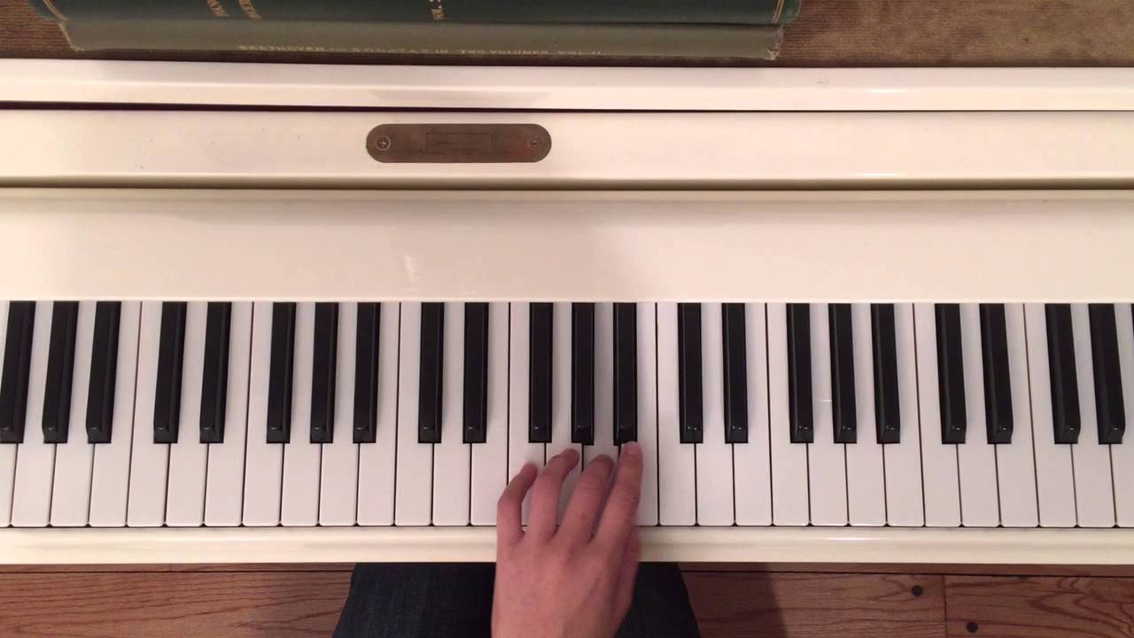 How to Play C Major Scale on the Piano (2 octaves) with Correct Fingering
