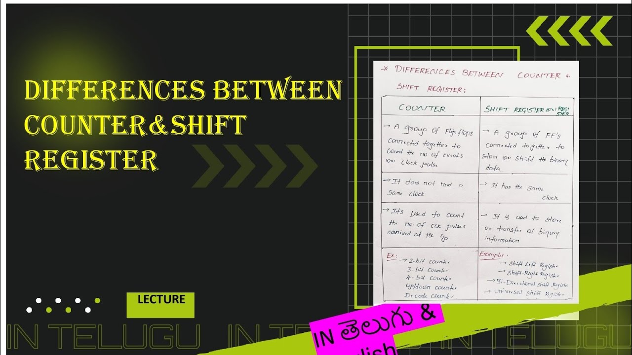 Differences between Counters and Shift Registers in Telugu||English