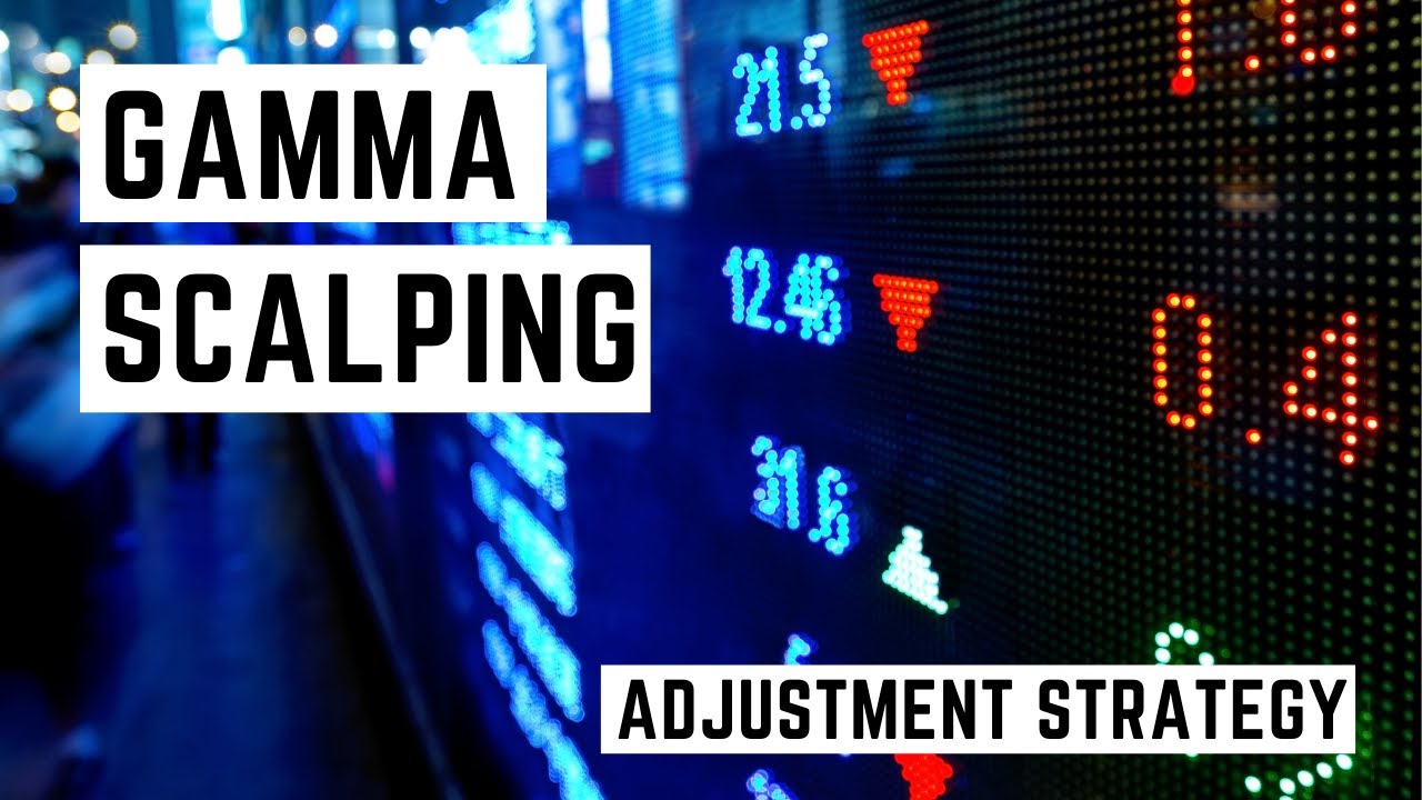 Gamma Scalping | Scalping the Movement | Non Directional | Adjustment Strategy | Derive Trading