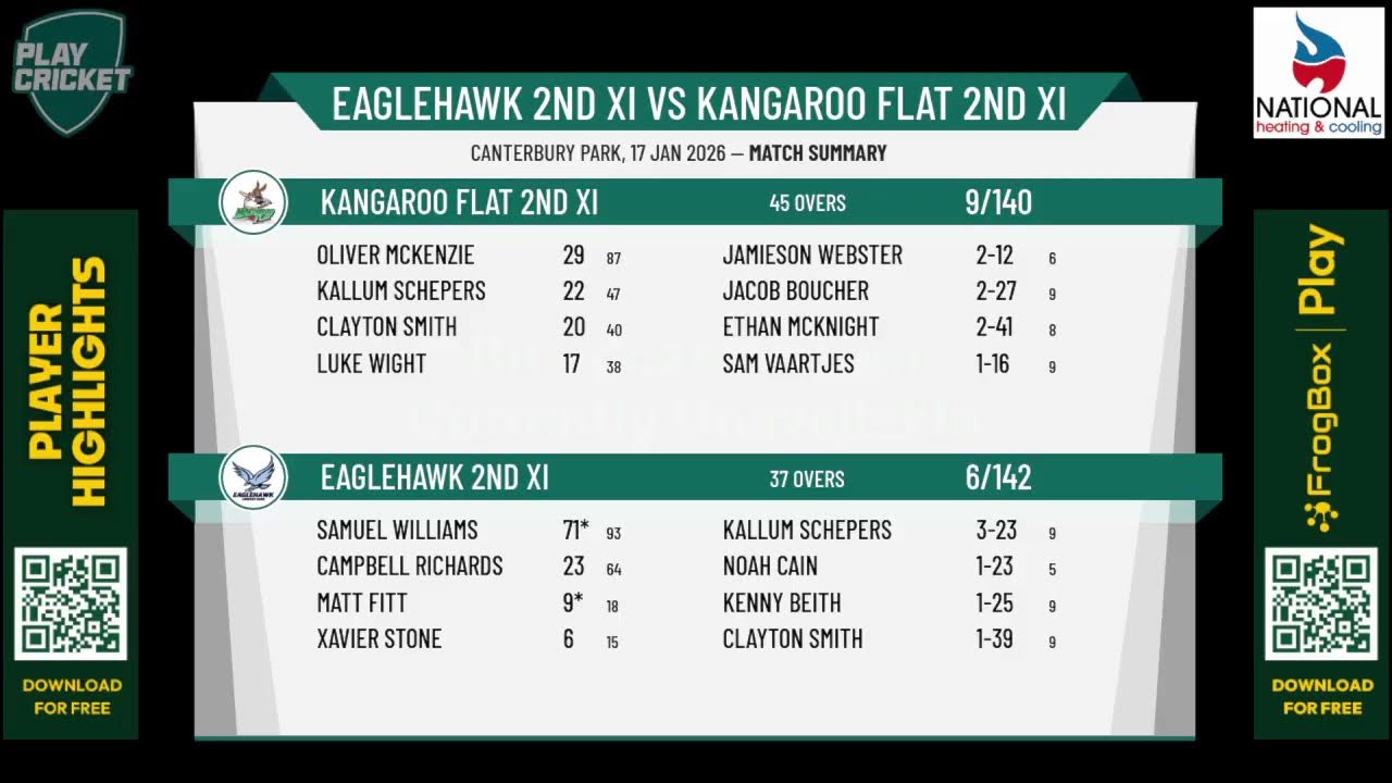 Eaglehawk 2nd XI v Kangaroo Flat 2nd XI