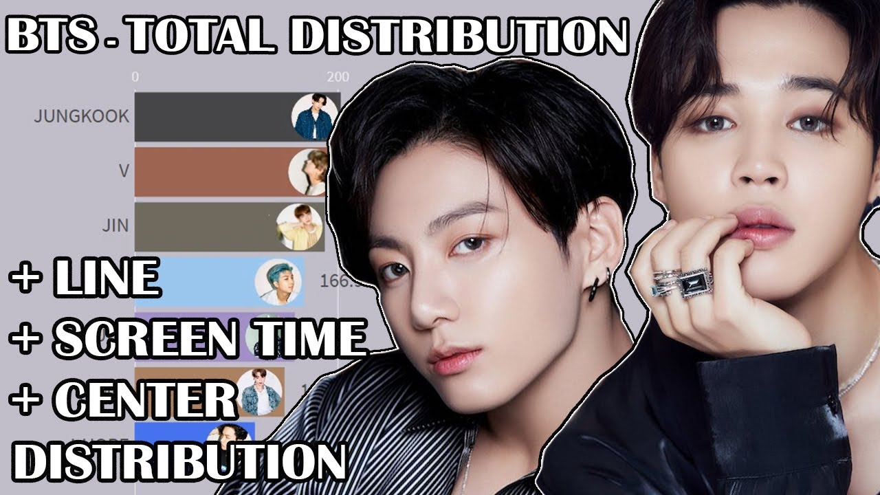 BTS - TOTAL Distribution (line + screen + center)