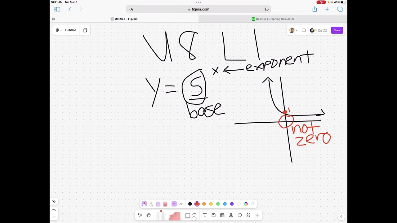 U8 L1 Exponential Functions