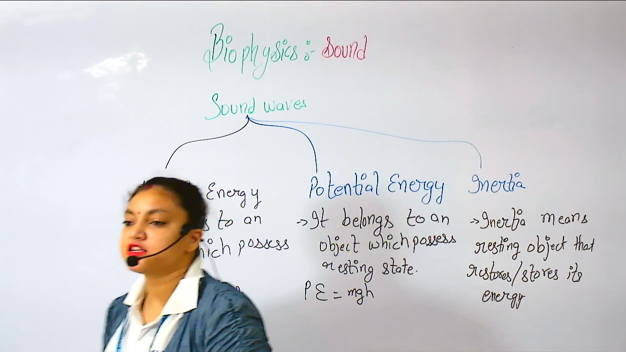 12. Biophysics (Sound)