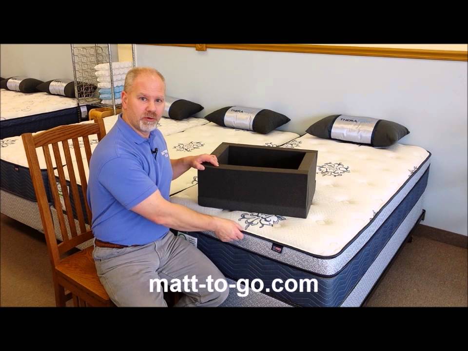 Beducation&reg; - Therapedic BackSense Lombard Ultra Plush Eurotop Mattress