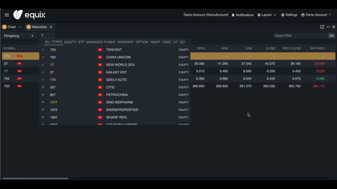 Watchlist &ndash; Track Your Favorite Assets in One Place