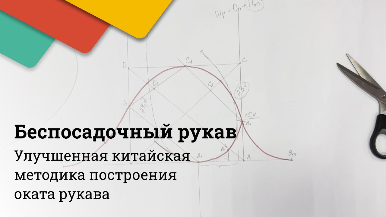 Построение беспосадочного оката рукава (или оката с минимальной посадкой) по готовой пройме