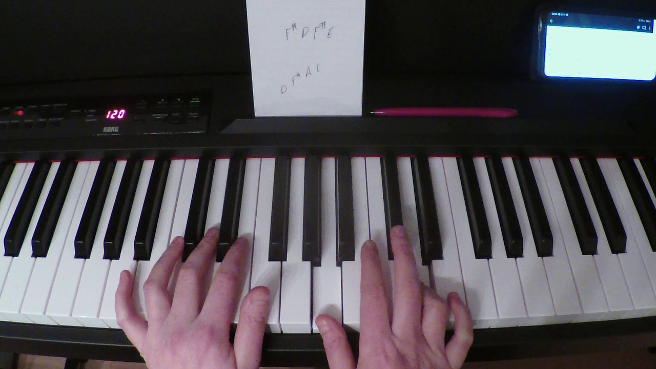 How to Play: Tolerate It - Taylor Swift piano tutorial