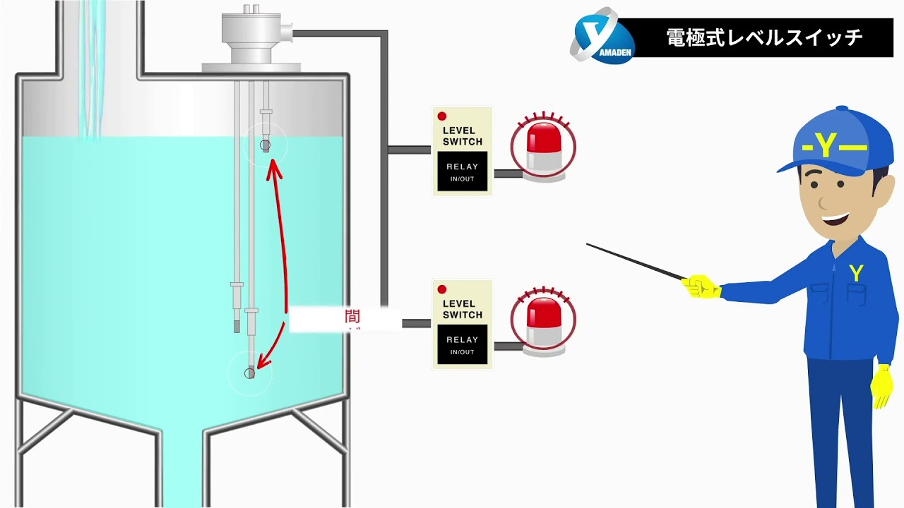 電極式レベルスイッチ（水位計）の動作原理と特長　～山本電機工業株式会社～