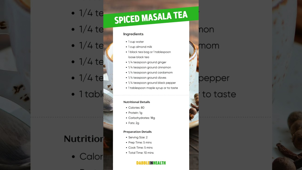 Spiced Masala Tea 