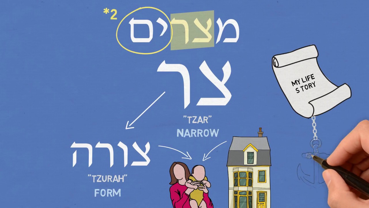 Biblical Hebrew For Beginners: Exodus From 
