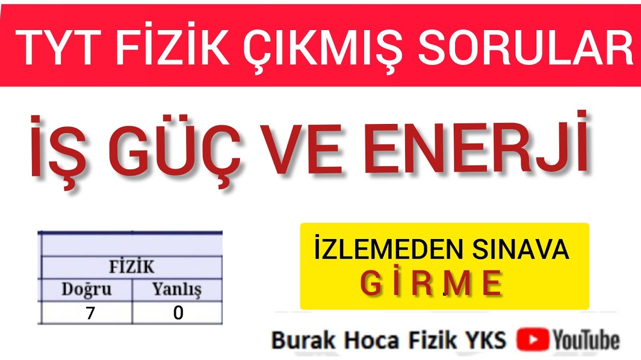 İş , Güç ve Enerji Çıkmış Sorular