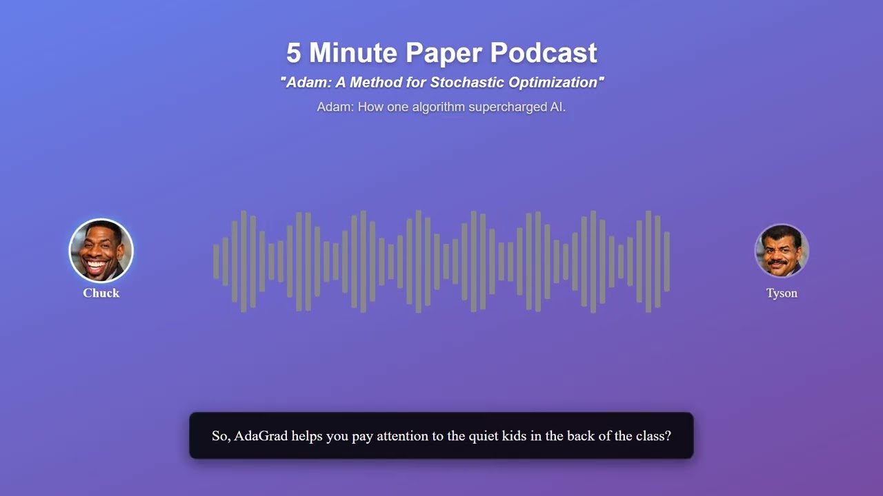 Adam: A Method for Stochastic Optimization | 5 Minute Paper Podcast