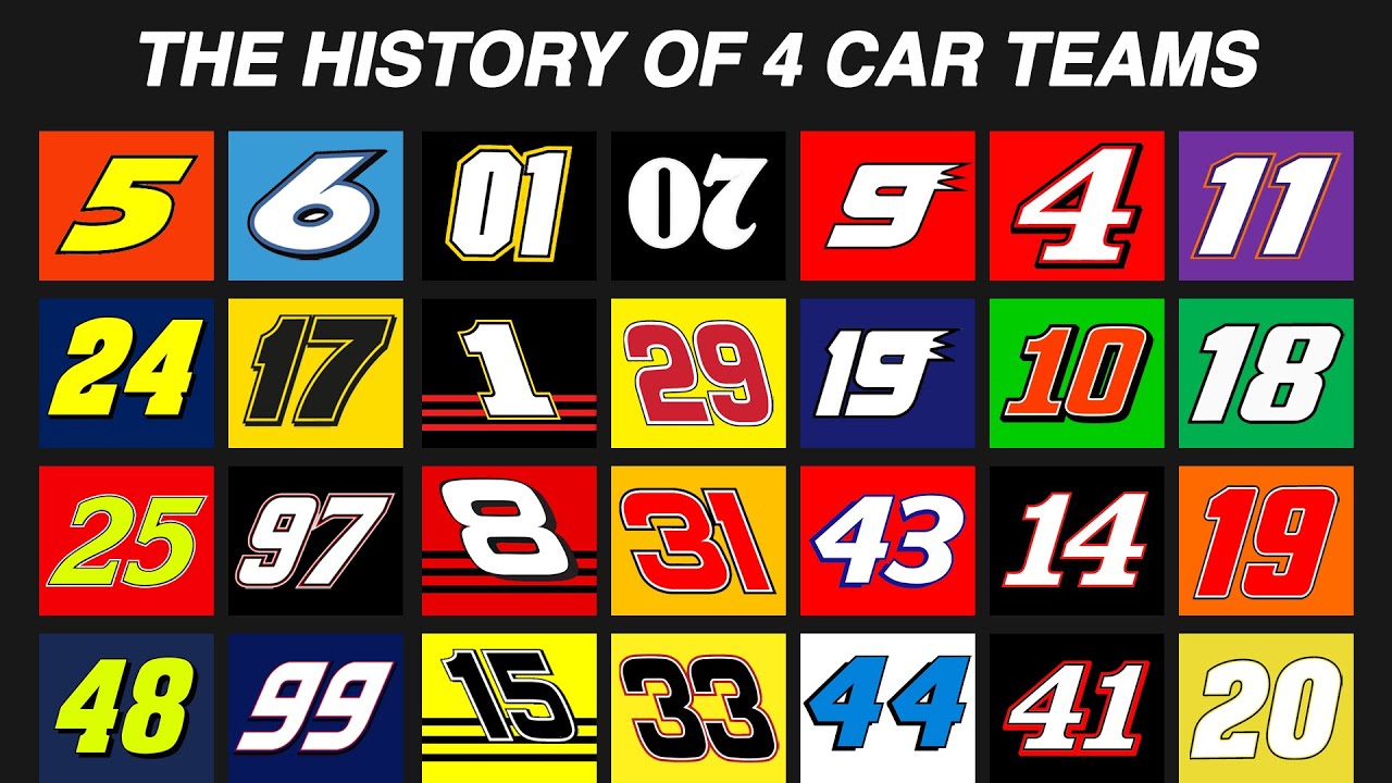 The History of 4 Car Teams in NASCAR